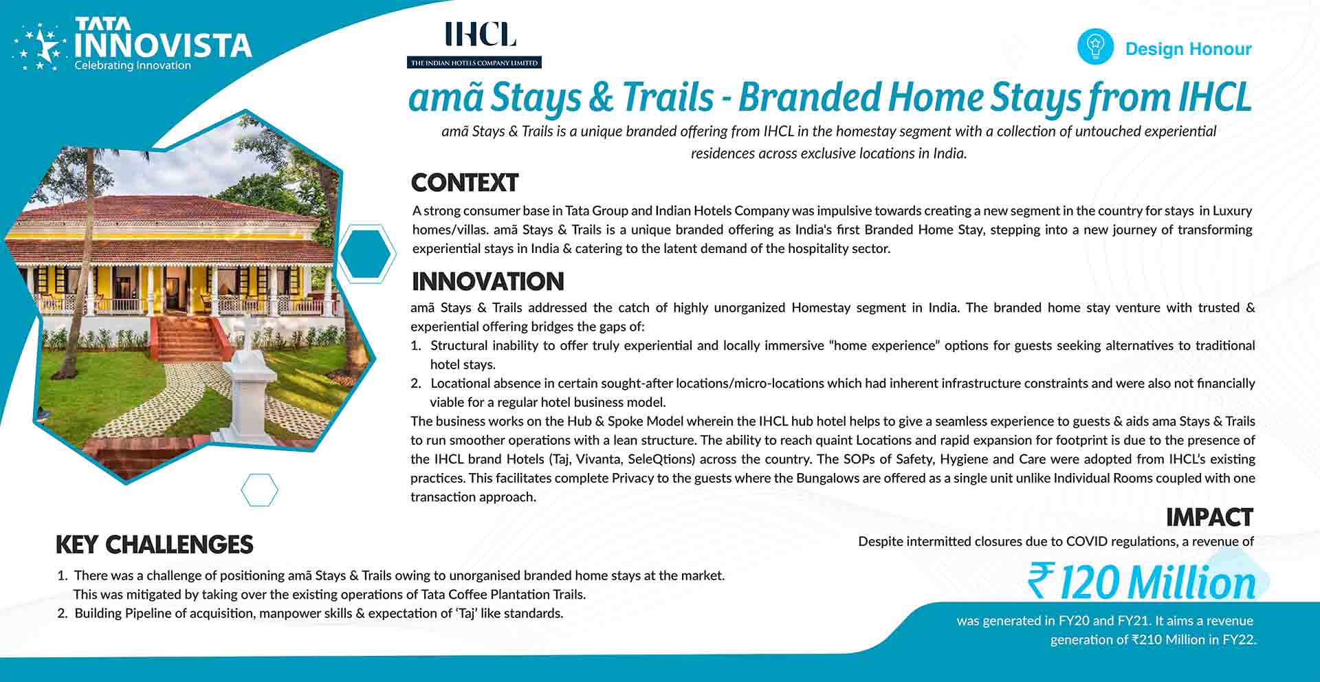 ama Stays & Trails - Branded Home Stays from IHCL